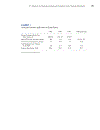 AFramework for Business Analysis and Valuation Using Financial Statements