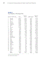 AFramework for Business Analysis and Valuation Using Financial Statements