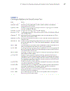 AFramework for Business Analysis and Valuation Using Financial Statements