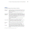 AFramework for Business Analysis and Valuation Using Financial Statements