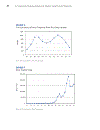 AFramework for Business Analysis and Valuation Using Financial Statements