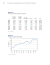 AFramework for Business Analysis and Valuation Using Financial Statements