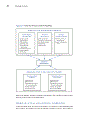 AFramework for Business Analysis and Valuation Using Financial Statements