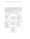 AFramework for Business Analysis and Valuation Using Financial Statements