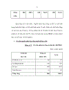 Một số giải pháp hoàn thiện công tác quản trị nguồn nhân lực tại công ty cổ phần tư vấn đầu tư dự án quốc tế icc