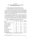 Giải pháp nâng cao hiệu quả đầu tư phát triển kết cấu hạ tầng thương mại Hệ thống chợ