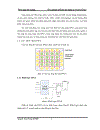 Tổng quan về FPGA