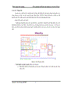 Tổng quan về FPGA