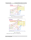 Tổng quan về FPGA