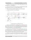 Tổng quan về FPGA