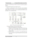 Tổng quan về FPGA