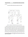 Tổng quan về FPGA