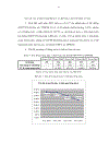 Một số giải pháp nâng cao hiệu quả sử dụng nguồn lao động của các chi nhánh Ngân hàng Công Thương tại Thành phố Hồ chí Minh