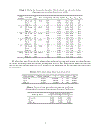 Ứng dụng hàm tách biệt discriminant function để phân loại cấp sinh trưởng cây rừng