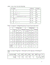 Dùng genetic programming giải bài toán symbolic regression