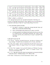 Dùng genetic programming giải bài toán symbolic regression