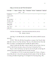 Xác định gen gây độc và tính đa dạng di truyền của nấm Metarrhizium anisopliae ký sinh trên côn trùng