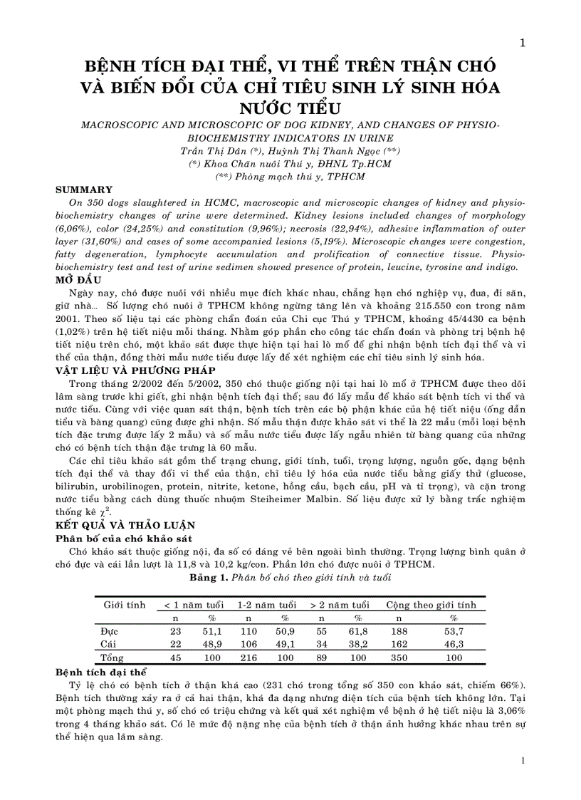 Bệnh tích đại thể vi thể trên thận chó và biến đổi của chỉ tiêu sinh lý sinh hóa nước tiểu