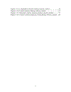 UAV Velocity Controller Design and Implementation