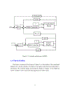 UAV Velocity Controller Design and Implementation