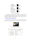 UAV Velocity Controller Design and Implementation