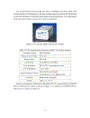 UAV Velocity Controller Design and Implementation