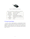 UAV Velocity Controller Design and Implementation