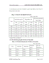 Phân tích tình hình gia công xuất khẩu của công ty may măc Việt Sang