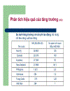 Bài tiểu luận do nhóm mình tự làm về chủ đề Bảo Hộ các ngành công nghiệp trẻ hiện nay