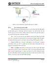 Xây Dựng Hệ Thống Giám Sát Tín Hiệu Mạng Internet tại Công Ty TNHH Truyền Hình Cáp SCTV
