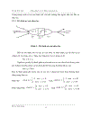 Nhận dạng ký tự số bằng mạng neuron