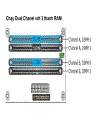 Dual Channel Ram