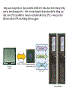 Dual Channel Ram