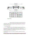 IPSEC và TRIỂN KHAI HỆ THỐNG IPSEC VPN TRÊN WINDOWS SERVER 2003