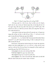 Giải pháp an ninh trong kiến trúc quản trị mạng snmp