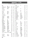 Học tiếng nhật Mimi Kara Oboeru N3 Vocabulary Index Answers