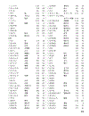 Học tiếng nhật Mimi Kara Oboeru N3 Vocabulary Index Answers