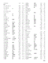 Học tiếng nhật Mimi Kara Oboeru N3 Vocabulary Index Answers