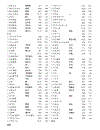 Học tiếng nhật Mimi Kara Oboeru N3 Vocabulary Index Answers