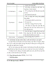 Nghiên cứu xử lý hợp chất Clo hữu cơ bằng quá trình Hydrodeclo hóa trên xúc tác sử dụng y Al2O3 làm chất mang