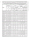 Polymer reference book