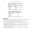 Công nghệ mới Meyers Handbook Petroleum Refining Processes