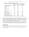 Công nghệ mới Meyers Handbook Petroleum Refining Processes