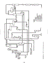 Công nghệ mới Meyers Handbook Petroleum Refining Processes