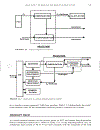 Công nghệ mới Meyers Handbook Petroleum Refining Processes