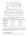 Công nghệ mới Meyers Handbook Petroleum Refining Processes