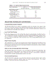 Công nghệ mới Meyers Handbook Petroleum Refining Processes