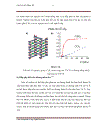 Nghiên cứu điều chế một số ligand họ Pyridinium làm tiền chất để tổng hợp MOFs