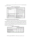 Thiết kế sàn bê tông ứng lực trước Description