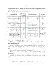 Thiết kế sàn bê tông ứng lực trước Description